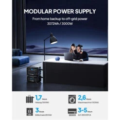 BLUETTI AC300+B300 Générateur Électrique 3072Wh,LiFePO4 Pour Panne De Courant -Camping Randonnée Magasin bluetti ac300b300 generateur electrique 3072whlifepo4 pour panne de courant 3