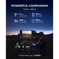 BLUETTI Générateur Électrique Portable AC180 1152Wh Batterie LiFePO4 Pour Voyage -Camping Randonnée Magasin bluetti generateur electrique portable ac180 1152wh batterie lifepo4 pour voyage 5