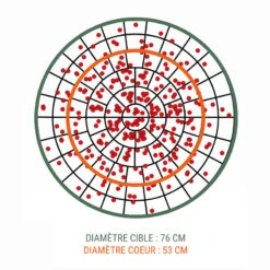 CARTOUCHE BALL TRAP T500 CROSS-TRAP 28G CALIBRE 12/70 PLOMB N°7,5 X 25 -Camping Randonnée Magasin cartouche ball trap t500 cross trap 28g calibre 1270 plomb n75 x 25 3