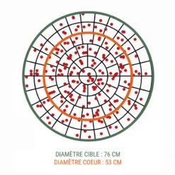 CARTOUCHE L100 32g CALIBRE 12/70 PLOMB N°6 X25 -Camping Randonnée Magasin cartouche l100 32g calibre 1270 plomb n6 x25 2