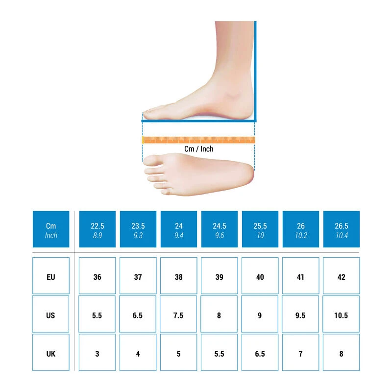 Chaussures de trail running pour femme Race Light bleu ciel et blanc Chaussures De Trail Running Pour Femme Race Light Bleu Ciel Et Blanc -Camping Randonnée Magasin chaussures de trail running pour femme race light bleu ciel et blanc 2