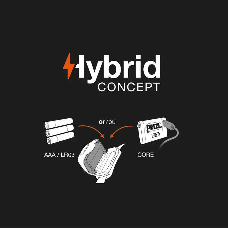 LAMPE FRONTALE PETZL TIKKINA BLEUE LAMPE FRONTALE PETZL TIKKINA BLEUE -Camping Randonnée Magasin lampe frontale petzl tikkina bleue 1