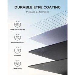 Panneau Solaire BLUETTI PV200 | 200 W -Camping Randonnée Magasin panneau solaire bluetti pv200 200 w 4