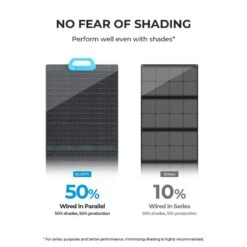 Panneau Solaire BLUETTI PV200 | 200 W -Camping Randonnée Magasin panneau solaire bluetti pv200 200 w 5