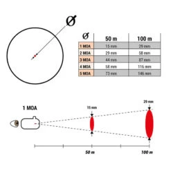 POINT ROUGE TASCO 1x30 5MOA -Camping Randonnée Magasin point rouge tasco 1x30 5moa 2