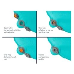 Sea To Summit Tapis De Couchage Autogonflant Camp Mat - Tapis Autogonflant -Camping Randonnée Magasin sea to summit tapis de couchage autogonflant camp mat tapis autogonflant 2