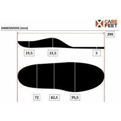 Semelle De Confort Ergonomique Respirante – Multi Activités – Mixte – EVOLUTION -Camping Randonnée Magasin semelle de confort ergonomique respirante multi activites mixte evolution 4