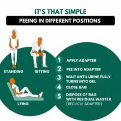 Toilette D'urgence Jonhy Wee, 3 Pièces -Camping Randonnée Magasin toilette durgence jonhy wee 3 pieces 4